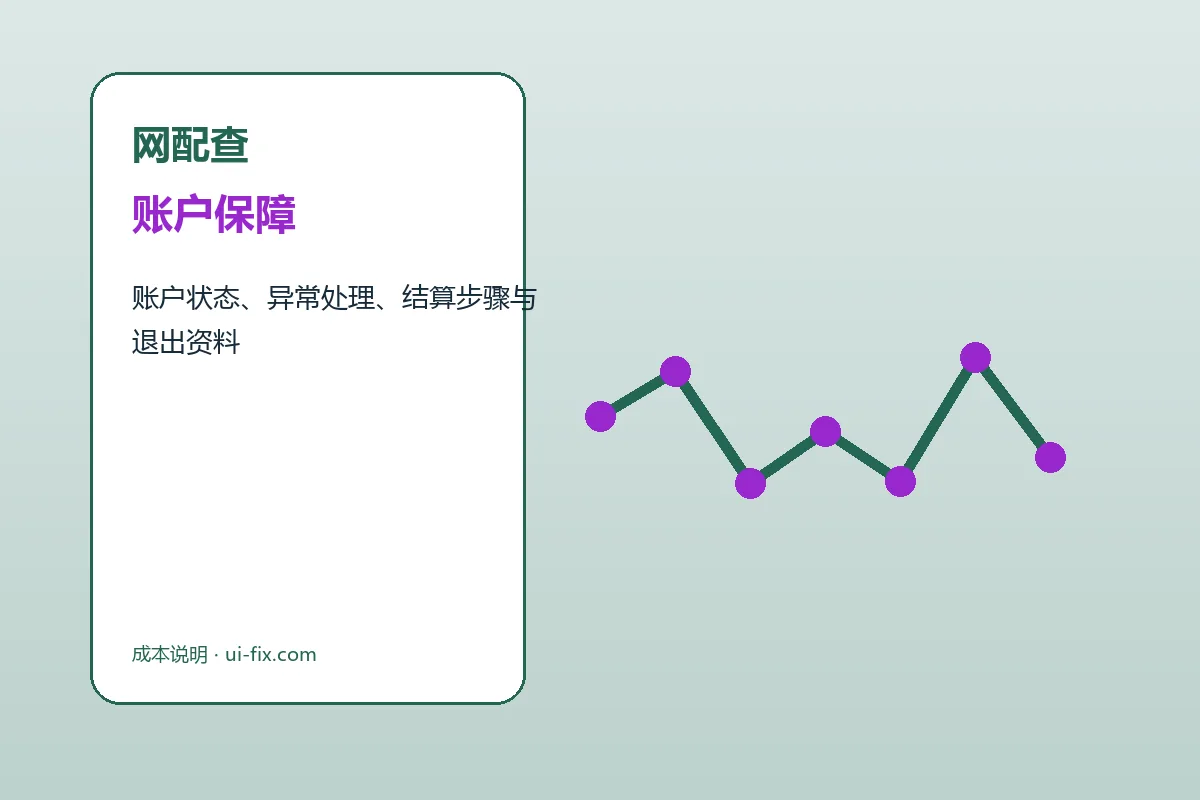 网配查客户支持与服务流程示意